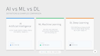 Machine Learning 2: Data Preprocessing (Pandas) | PDF
