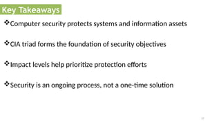 Comprehensive Overview of Information Security Principles and Practices ...