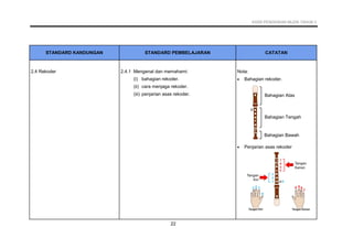 2. DSKP KSSR P.MUZIK THN 3 (SEMAKAN).pdf