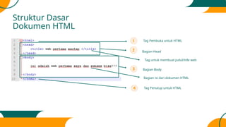 2. Pengenalan HTML.pptx2. Pengenalan HTML.pptx