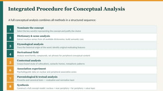 2. Concept_CognitiveLinguistics________.pptx