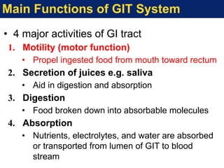 Comprehensive Physiology and Motor Functions of the Gastro-Intestinal ...