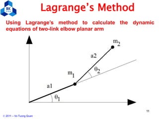 Comprehensive Guide to System Dynamics and Lagrange’s Method in Control ...