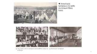  Καταυλισμός
προσφύγων στις όχθες
του ποταμούΈβρου
(1925).
21
 