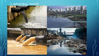 Overview Pollution Comprehensive Overview of Water Pollution: Causes, Effects, and ...