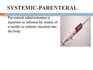 Comprehensive Overview of Drug Administration Routes and Their ...