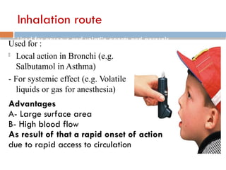 Comprehensive Overview of Drug Administration Routes and Their ...
