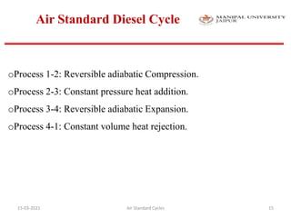 Air Standard Cycles, Otto cycle (Thermodynamic Analysis of Air Standard ...