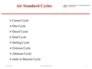 Air Standard Cycles, Otto cycle (Thermodynamic Analysis of Air Standard ...