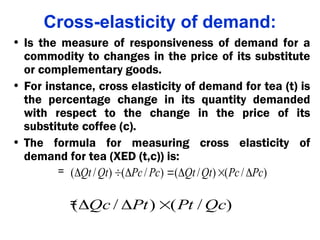 Understanding Demand and Supply in Healthcare Economics: Models ...