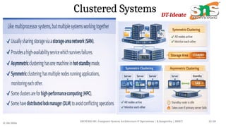 Operating system architecture &operation | PPTX