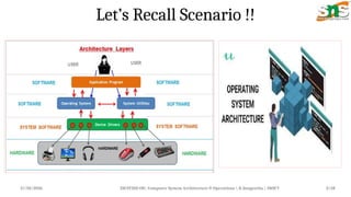 Operating system architecture &operation | PPTX