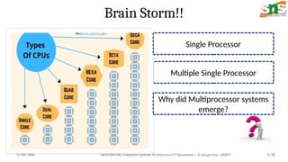 Operating system architecture &operation | PPTX