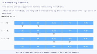 2.(Sorting[Bubble,Insertion,Quick]).pptx
