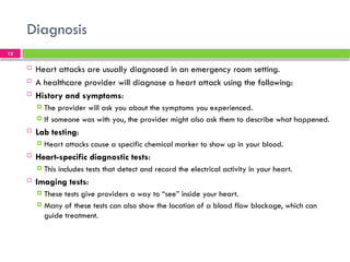 Hints Infarct Comprehensive Overview of Myocardial Infarction: Causes, Symptoms, and ...