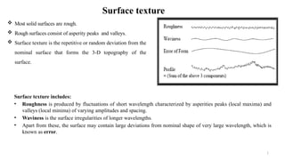 Comprehensive Overview of Surface Texture and Roughness Measurement ...