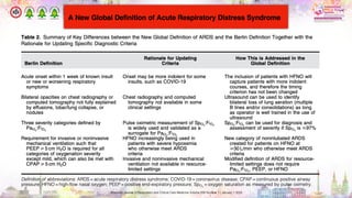 International Guidelines for Diagnosis and Management of Pediatric ...