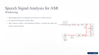 Fundamentals of Speech Signal Processing and ASR Architecture Explained ...