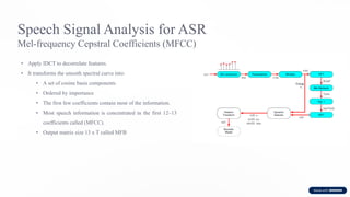 Fundamentals of Speech Signal Processing and ASR Architecture Explained ...