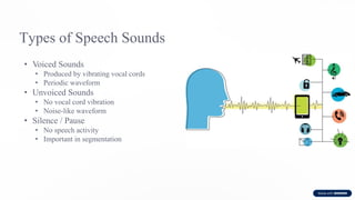 Fundamentals of Speech Signal Processing and ASR Architecture Explained ...