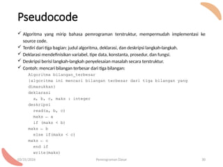 Pemrograman Dasar: Notasi Algoritma dan Operator Matematika untuk ...