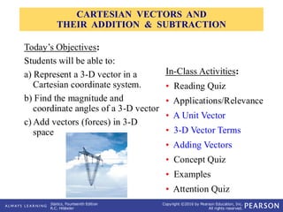 Comprehensive Guide to 3-D Cartesian Vectors and Their Applications in ...