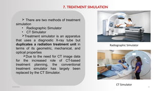 Ct Sim Comprehensive Guide to Mold Room Procedures and CT Simulation in ...