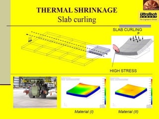 Comprehensive Guide to Structural and Non-Structural Concrete Cracks ...