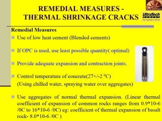 Comprehensive Guide to Structural and Non-Structural Concrete Cracks ...