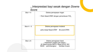 Comprehensive Management and Troubleshooting of CPAP & NIV in Neonatal ...