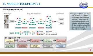 Phân Tích Chi Tiết Module Inception Trong Mạng Neural Nâng Cao | PDF