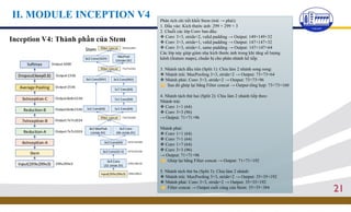 Phân Tích Chi Tiết Module Inception Trong Mạng Neural Nâng Cao | PDF