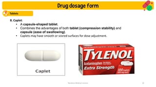 Drug Dosage Forms and Their Clinical Applications | PDF
