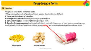 Drug Dosage Forms and Their Clinical Applications | PDF