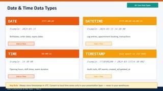 Comprehensive Guide to Data Fundamentals and Types in Business ...