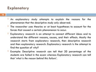 2. Research in business.lecture 2.pptx for phd | PPTX