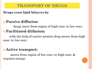 2.ABSORPTION class medschool presentation | PDF
