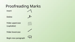 Mastering Intermediate Essay Writing: Grammar, Structure, and Style ...