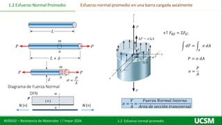 7 Normal Fundamentals and Applications of Average Normal Stress in Materials | PDF