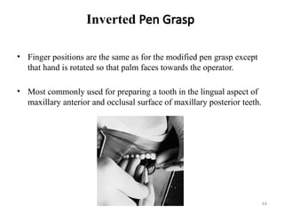Comprehensive Guide to Hand Instruments in Operative Dentistry: History ...
