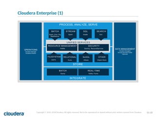 Comprehensive Introduction to Apache Kudu and Cloudera Ecosystem | PDF