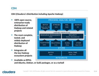 Comprehensive Introduction to Apache Kudu and Cloudera Ecosystem | PDF