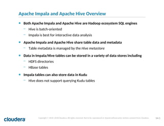Comprehensive Introduction to Apache Kudu and Cloudera Ecosystem | PDF