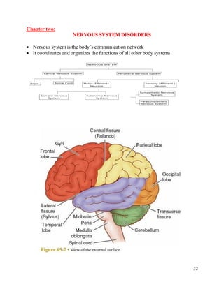 Comprehensive Overview of the Cardiovascular System and Coronary Artery ...