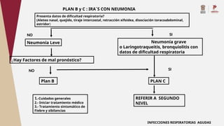 2.-PRESENTACION IRAS 2024 Basada en NOM y GPC .ppt