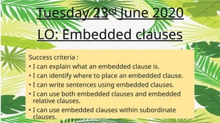 Mastering Embedded Clauses: Definition, Usage, and Sentence ...
