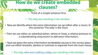 Mastering Embedded Clauses: Definition, Usage, and Sentence ...