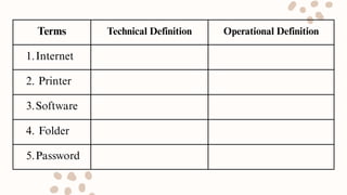 Understanding Technical and Operational Definitions in Vocabulary ...