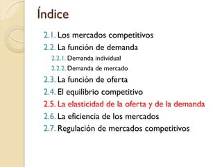 Oferta y Demanda en Mercados Competitivos: Fundamentos y Aplicaciones | PDF