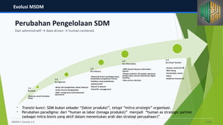 Strategi Msdm Manajemen Sumber Daya Manusia di Era Society 5.0: Strategi Human ...
